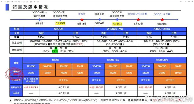 华为老旗舰位居第三苹果王牌成“守门员”AG真人网站2024手机拍照排行榜：(图8)